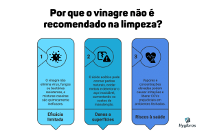 riscos-do-vinagre-na-limpeza-1